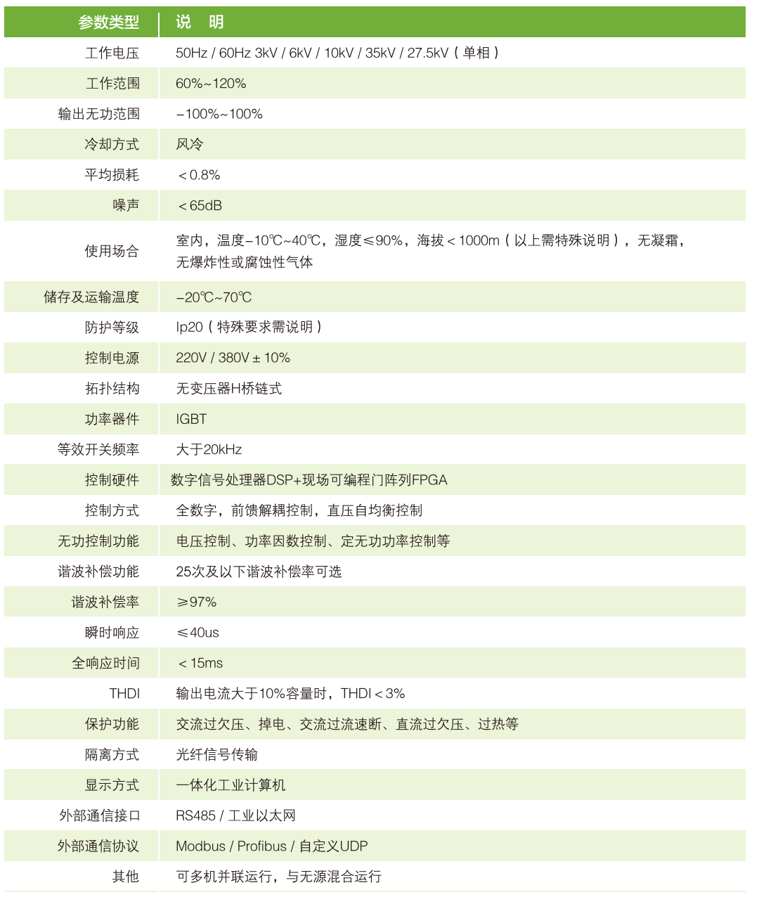 1679883561132843.png image.png